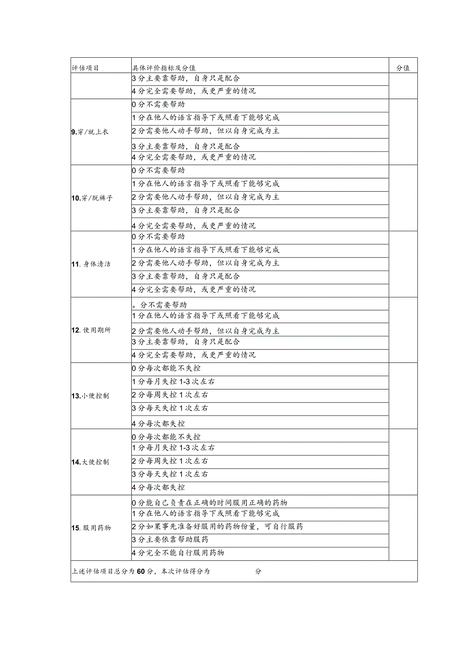 老年人日常生活活动能力评分表（模板）.docx_第2页