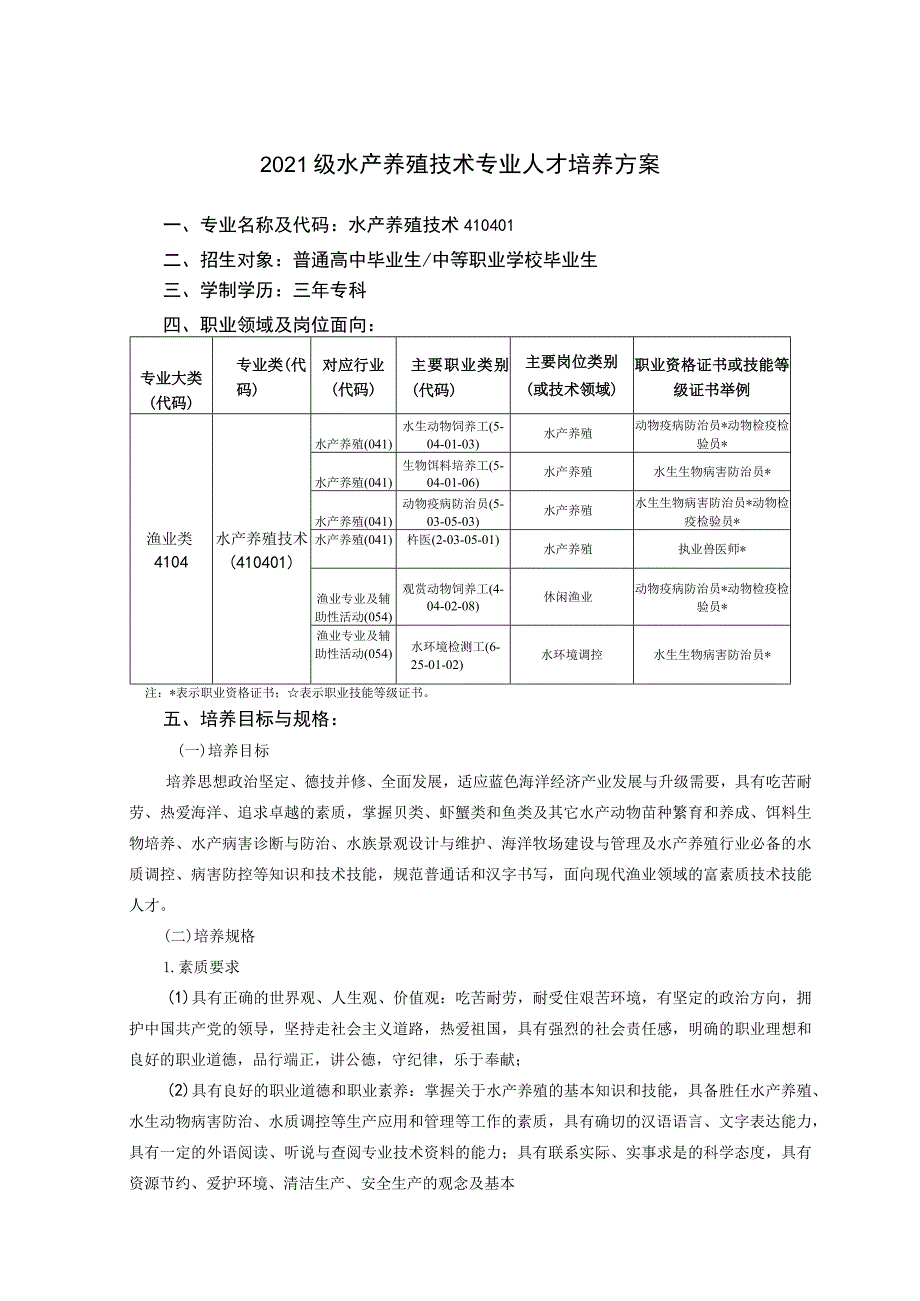 水产养殖技术专业人才培养方案.docx_第1页