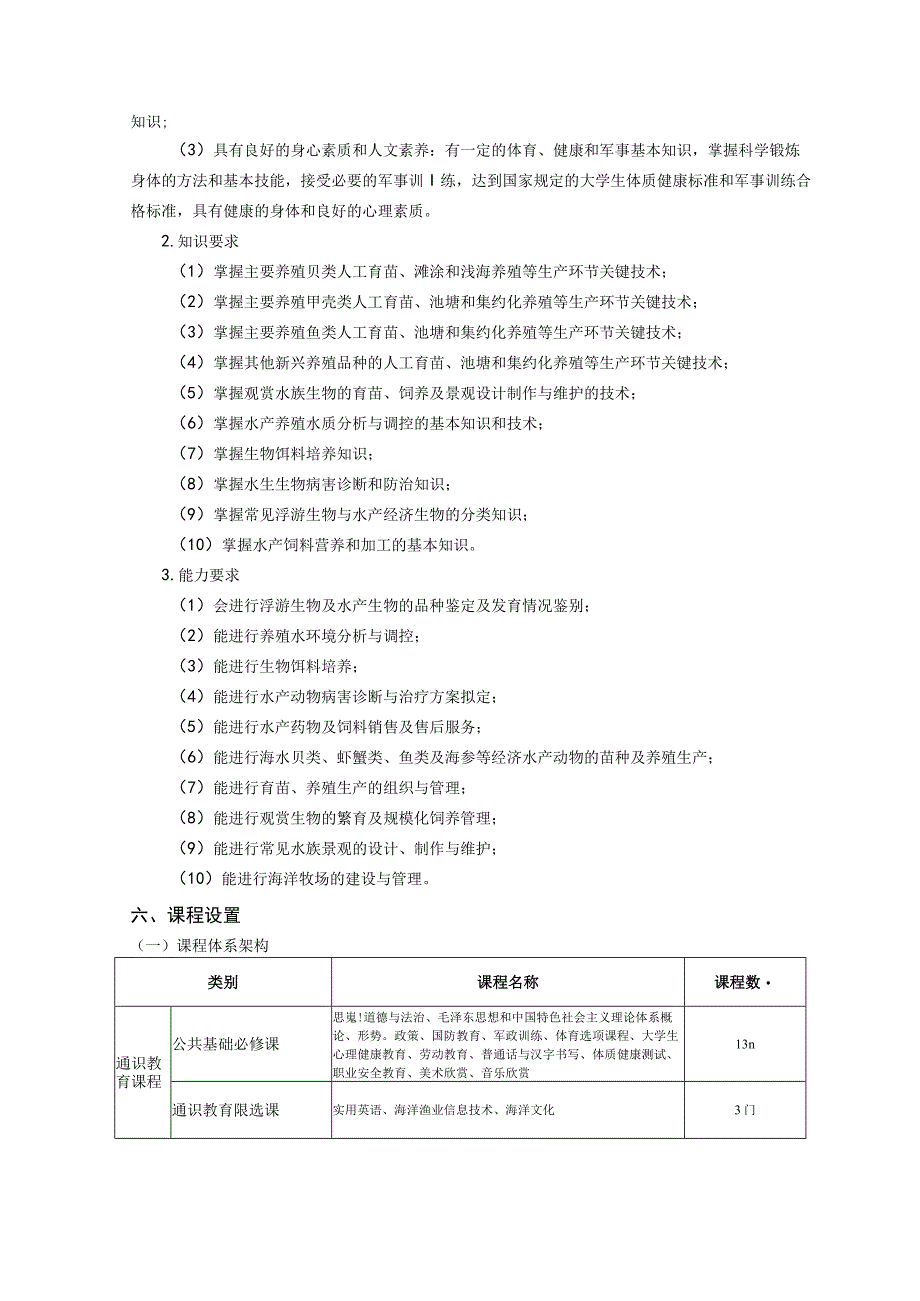 水产养殖技术专业人才培养方案.docx_第2页