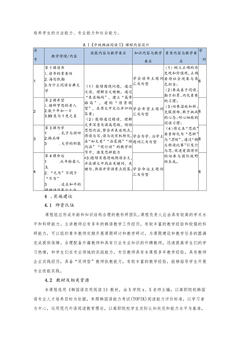 中级韩语阅读Ⅰ课程标准 （2023版）.docx_第3页