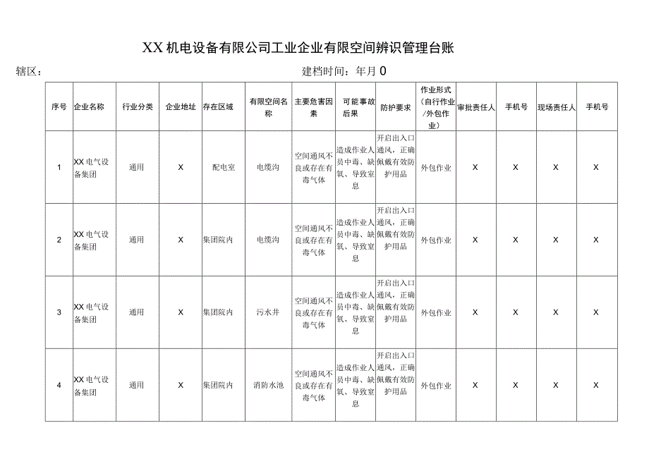 XX机电设备有限公司工业企业有限空间辨识管理台账（2023年）.docx_第1页