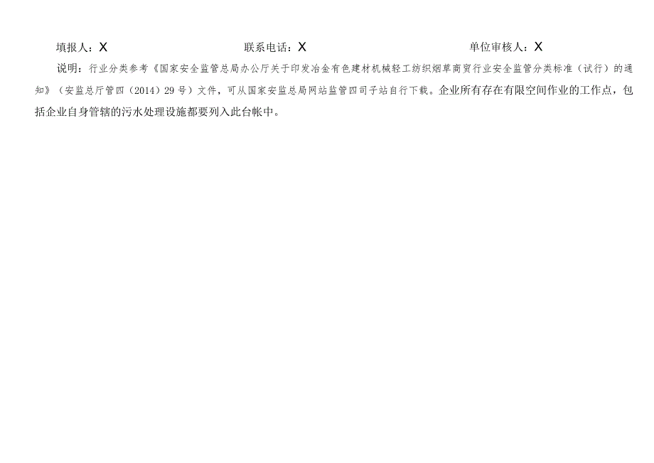 XX机电设备有限公司工业企业有限空间辨识管理台账（2023年）.docx_第2页