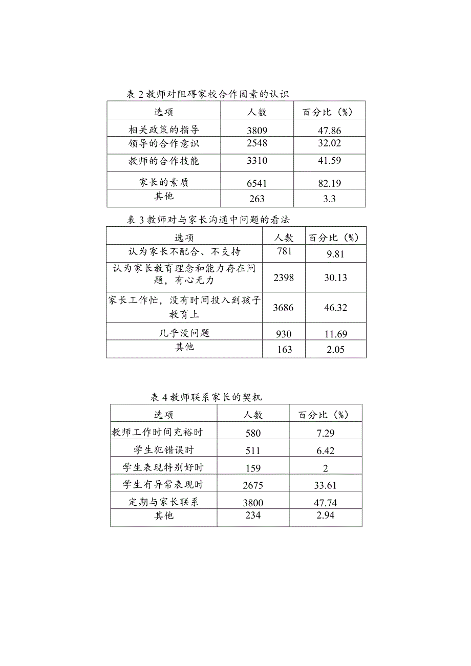 中小学家校共育现状调研报告.docx_第2页