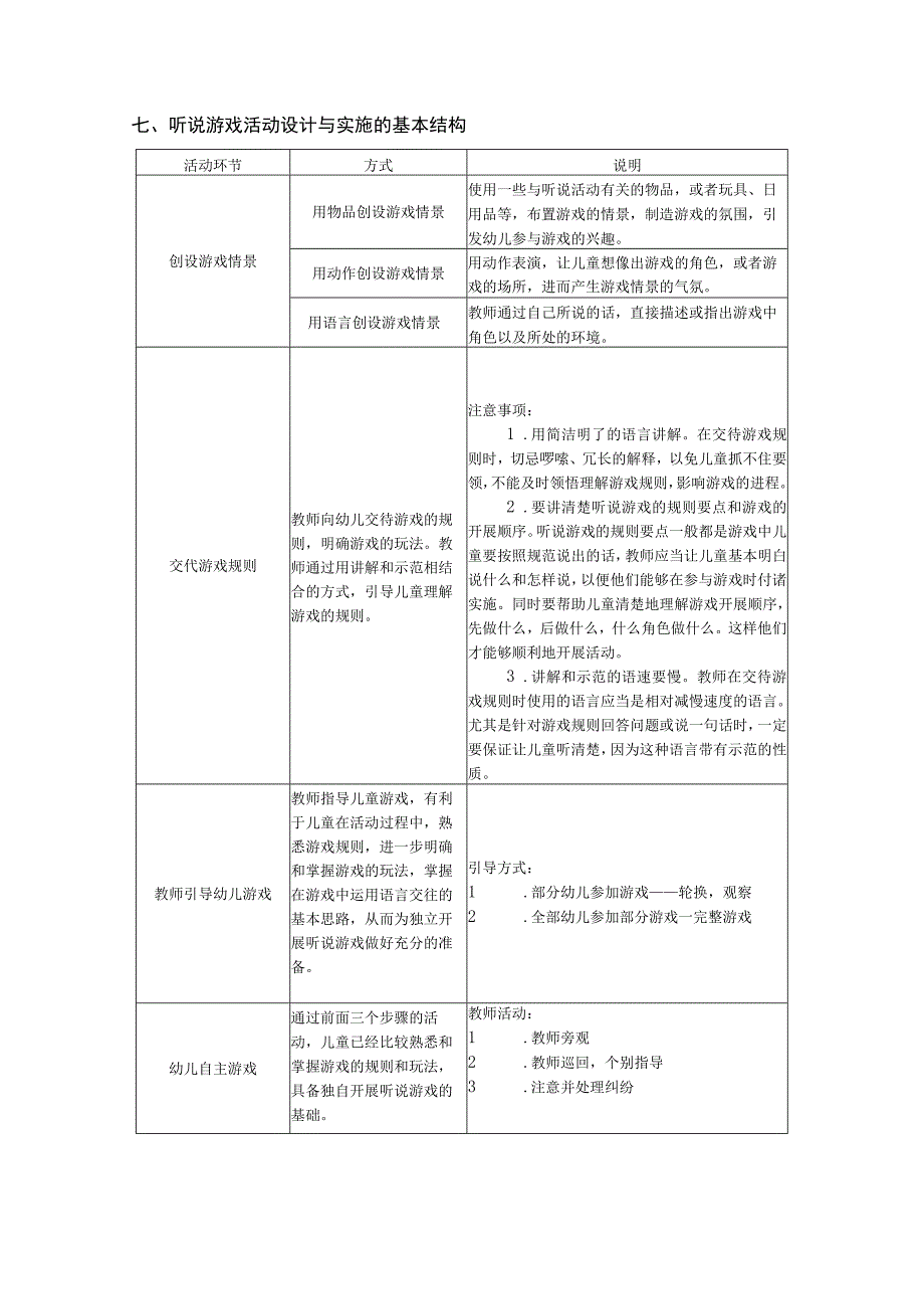 幼儿园语言活动设计与实施-配套教案学习情境三 听说游戏教案.docx_第3页