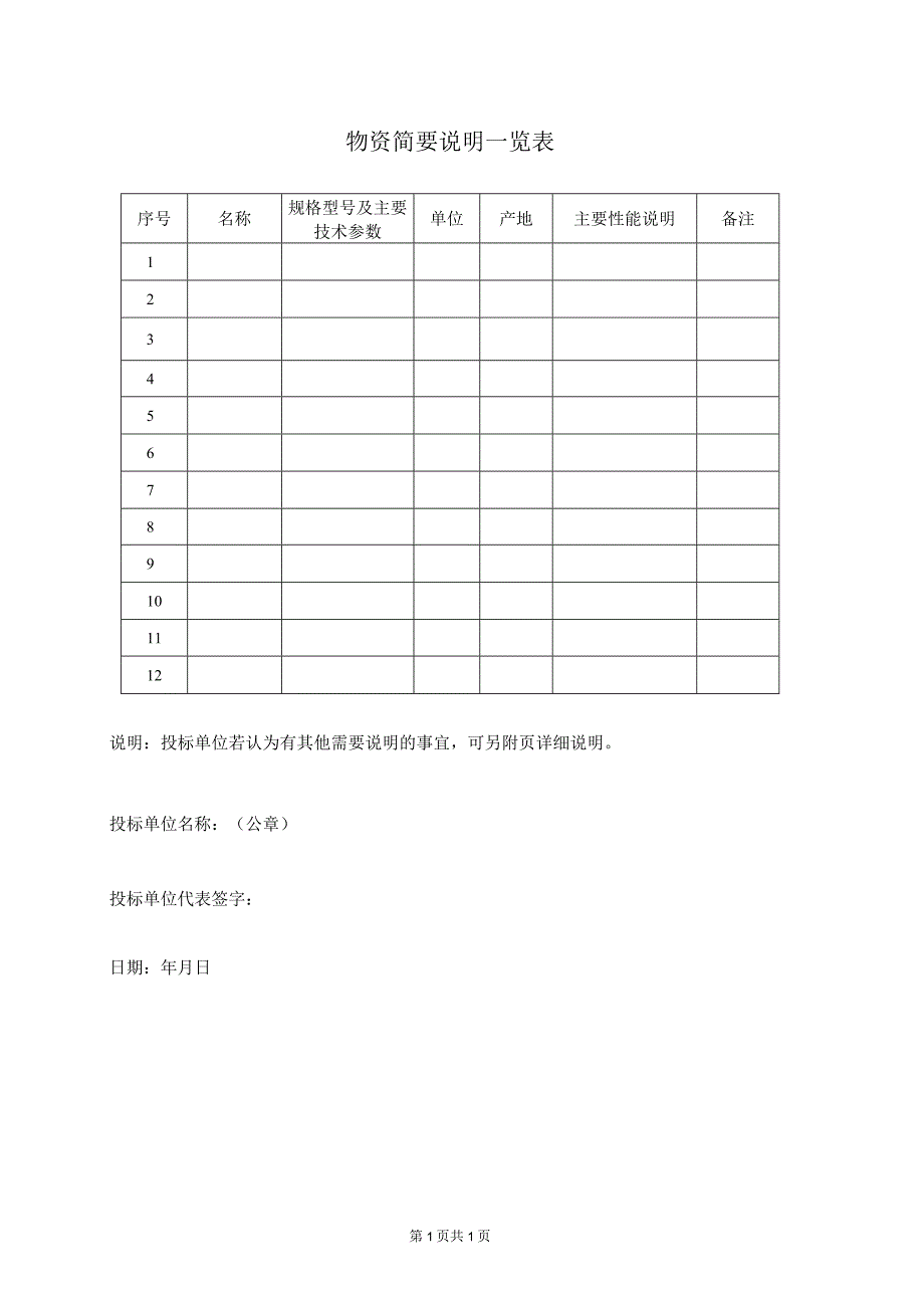 物资简要说明一览表（2023年）.docx_第1页