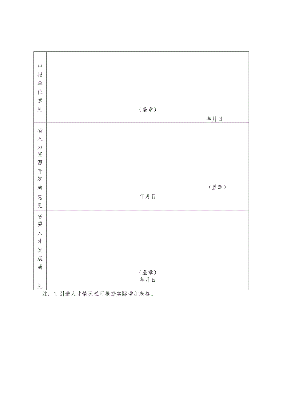 海南省协议人才引进奖励审批表（2023年）.docx_第2页