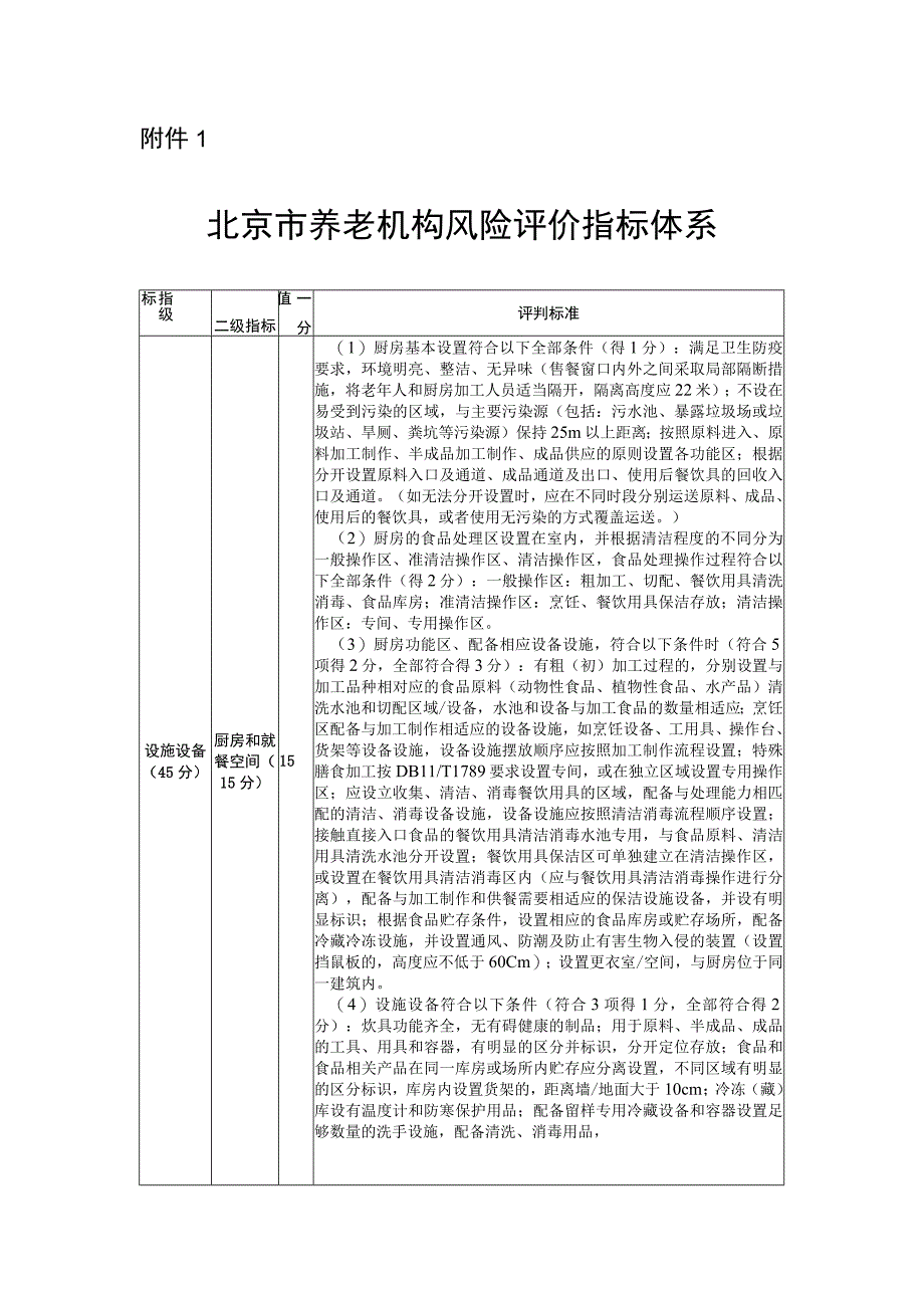 北京市养老机构风险、信用评价指标体系.docx_第1页