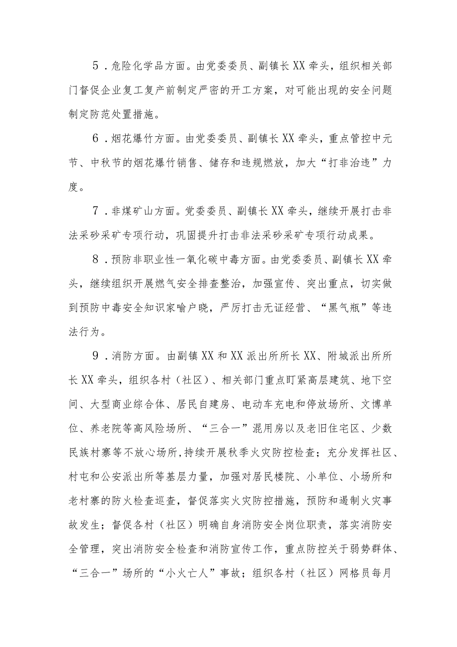 XX镇2023年中秋、国庆期间安全生产、防汛救灾、森林消防等重点工作应急预案.docx_第3页