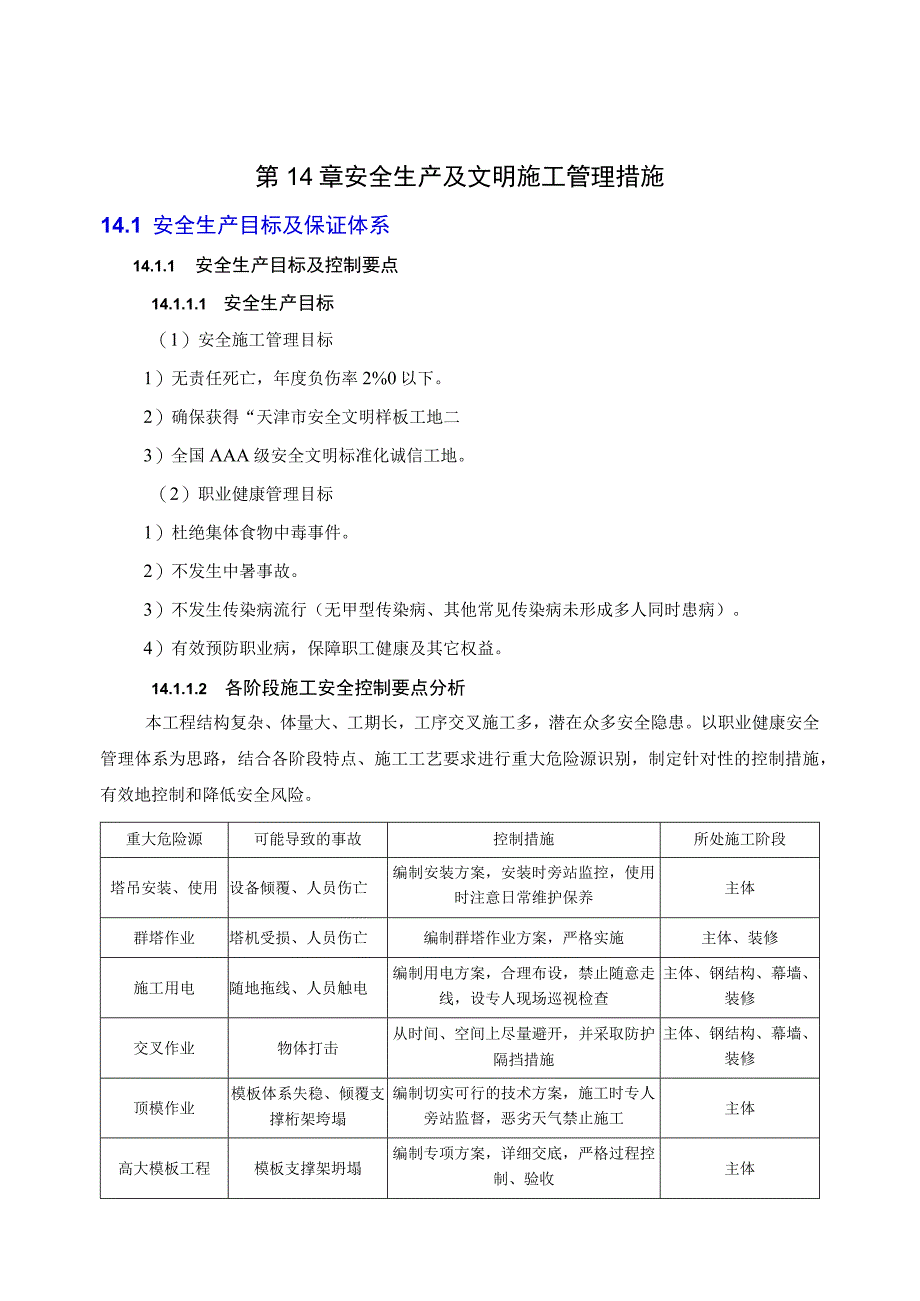 安全生产及文明施工管理措施.docx_第2页