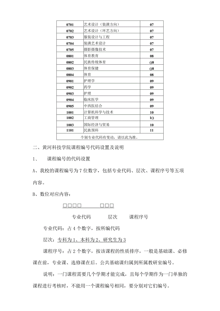 黄河科技学院课程编号代码设置及说明.docx_第2页