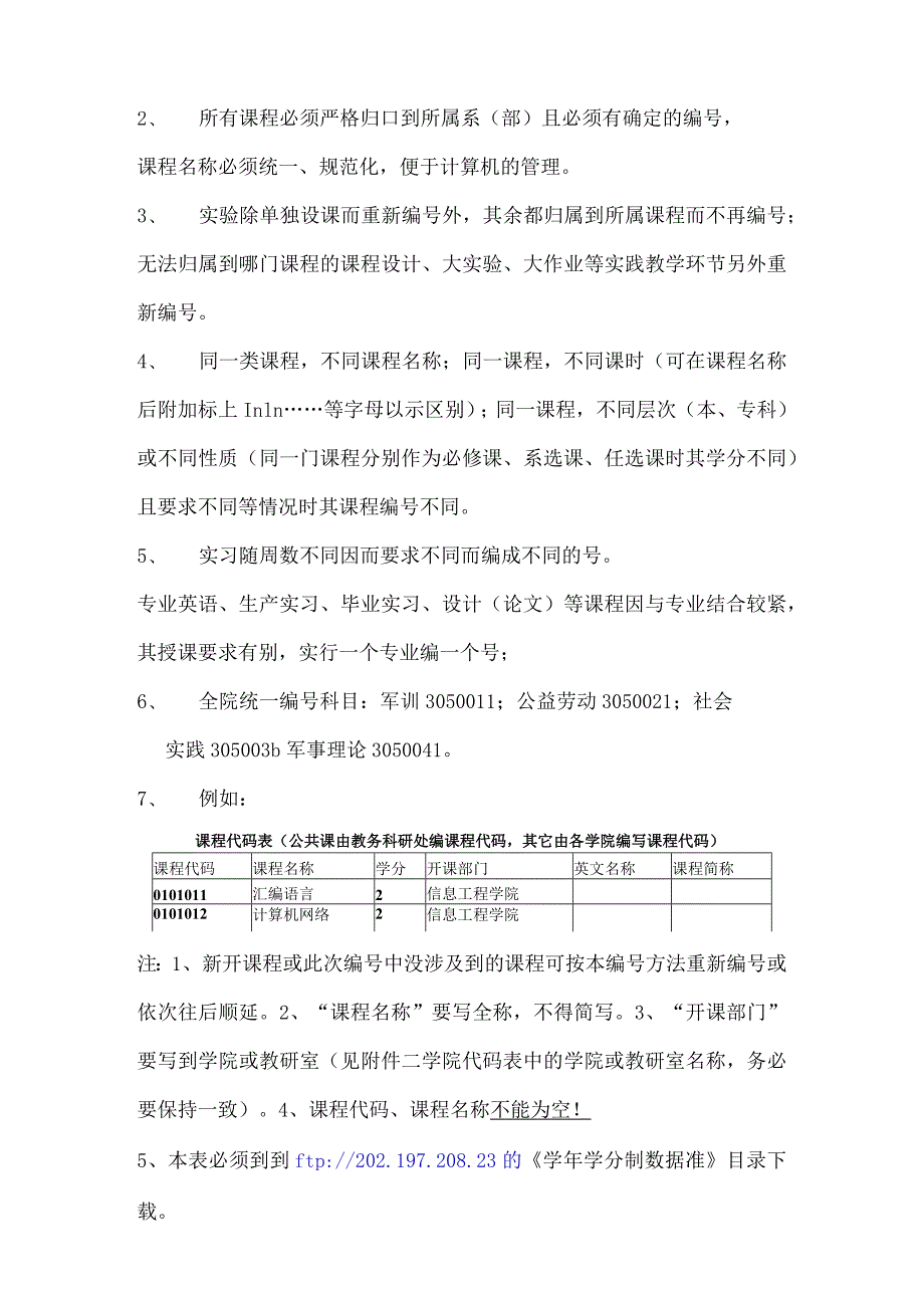 黄河科技学院课程编号代码设置及说明.docx_第3页