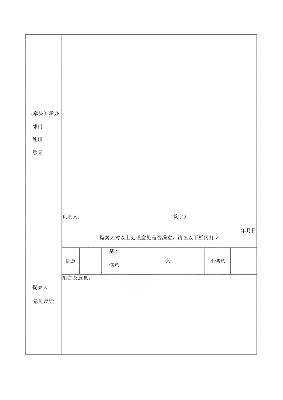 福州大学厦门工艺美术学院第八届四次教代会提案表.docx_第3页