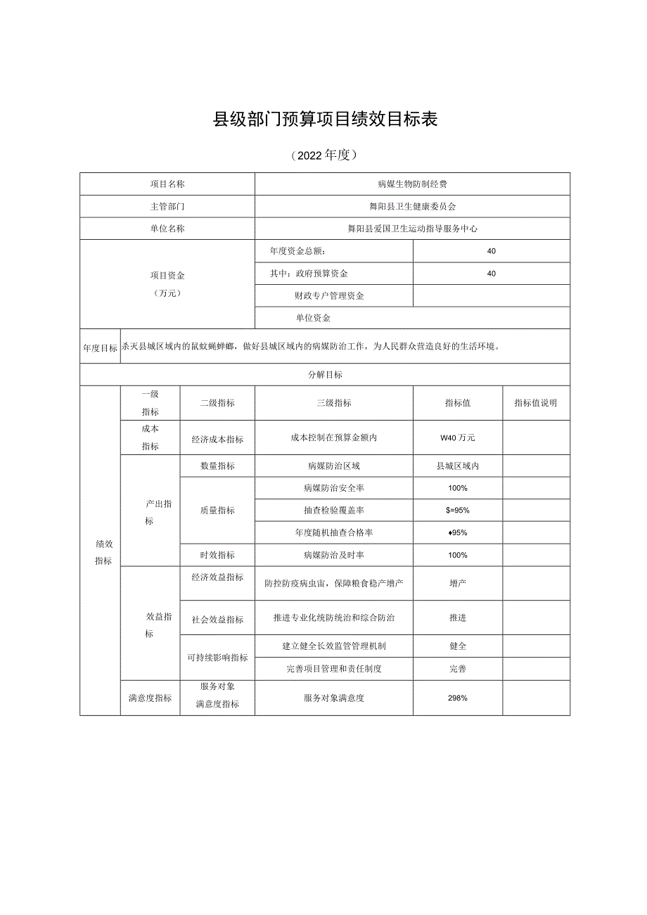 舞阳县爱国卫生运动指导服务中心财政重点绩效评价项目绩效目标情况说明.docx_第2页