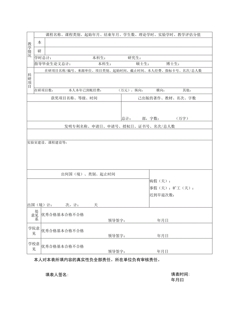 类号页中国科学技术大学2014年度教职工考核表.docx_第2页