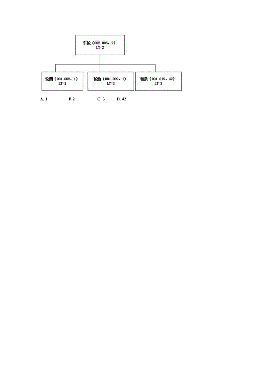 采购管理与精益化任务2单元试题.docx_第3页