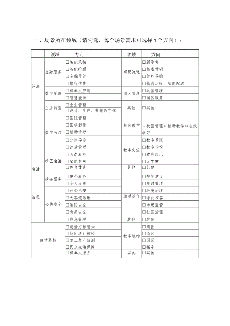 黄浦区数字化转型场景需求征集表.docx_第2页