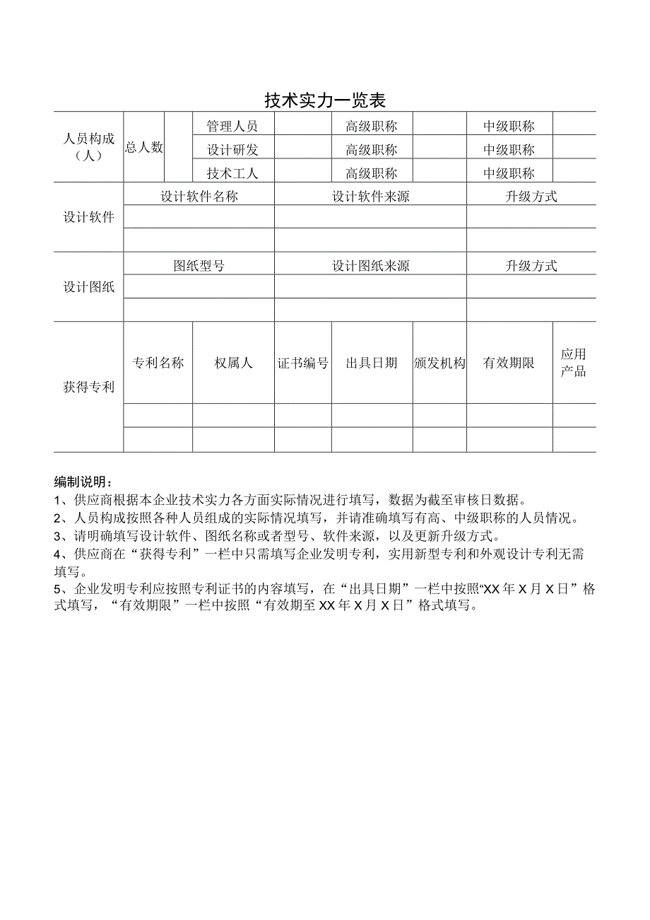 技术实力一览表（2023年）.docx_第1页