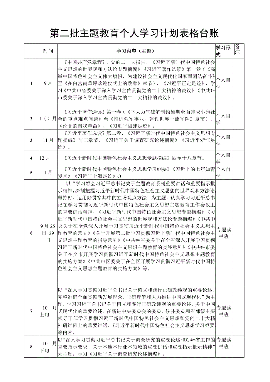 党支部班子及党员干部个人2023年第二批主题教育学习计划表格台账（“学思想、强党性、重实践、建新功”）.docx_第2页