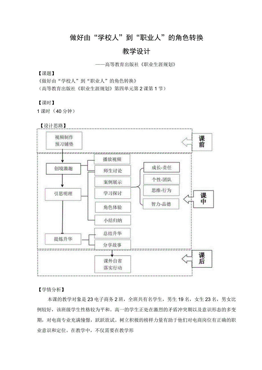 全国职业学校教师信息化教学说课大赛一等奖德育心理健康教育《做好由学校人到职业人的角色转变》教学设计.docx_第2页