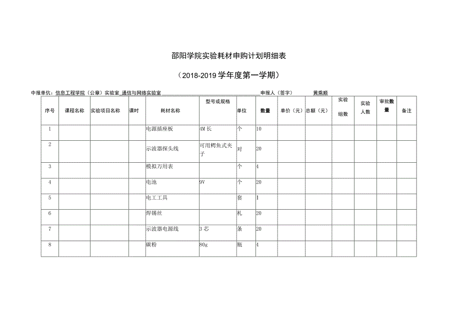 邵阳学院信息工程学院实验耗材报价表.docx_第2页