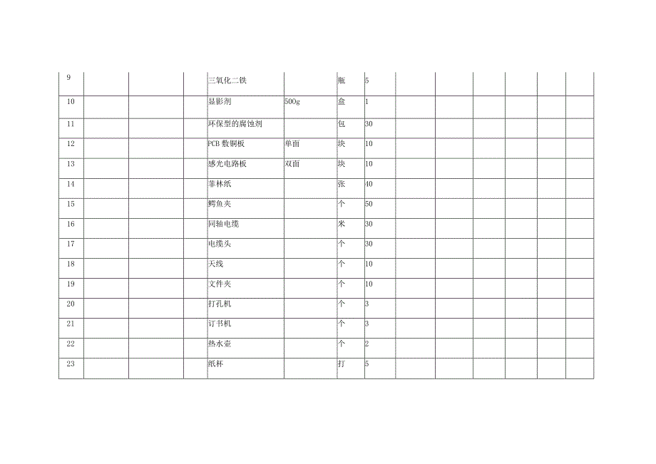 邵阳学院信息工程学院实验耗材报价表.docx_第3页