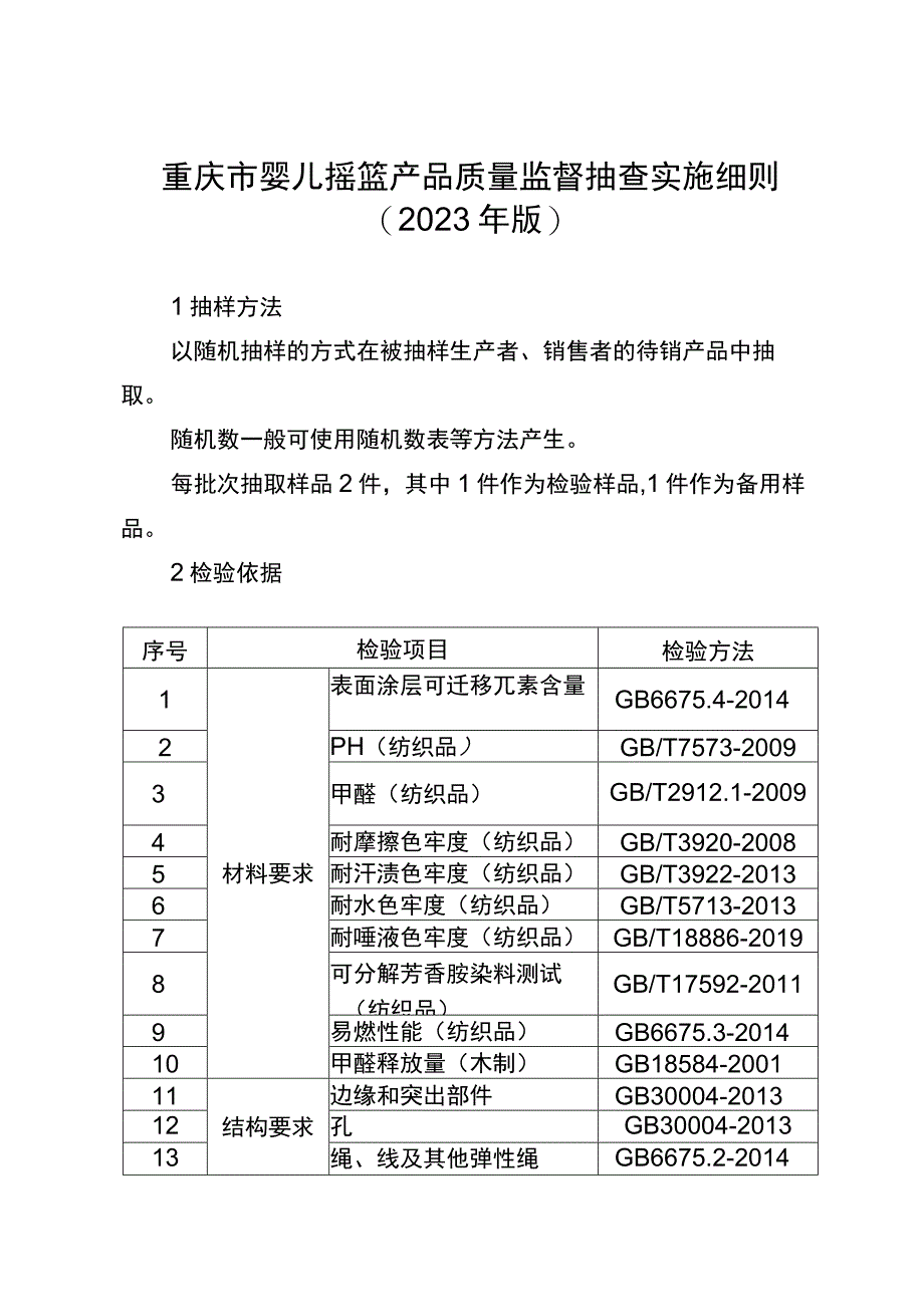 重庆市婴儿摇篮产品质量监督抽查实施细则2023年版.docx_第1页