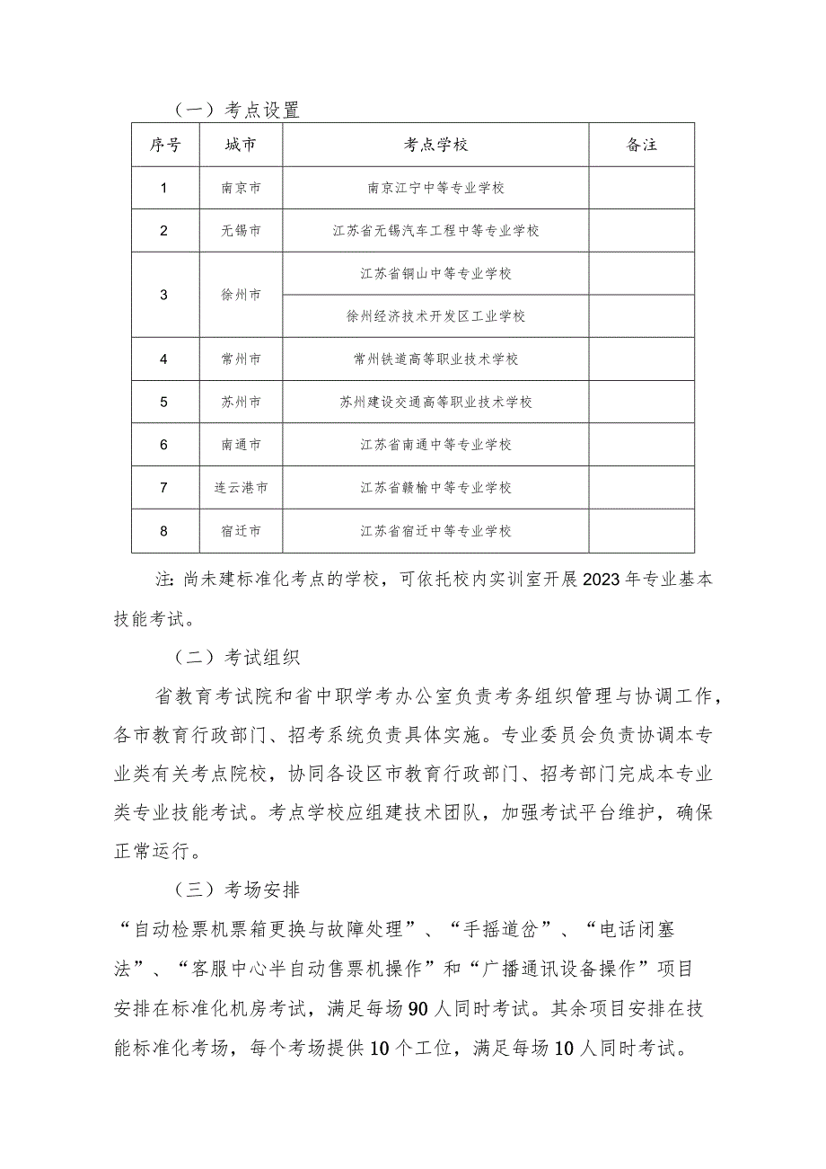 2023年江苏省中等职业学校学生学业水平考试轨道交通类专业基本技能考试指导性实施方案.docx_第2页