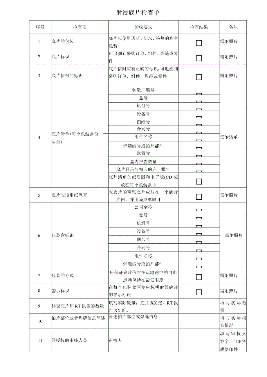 供方设备竣工文件自查表（2023年）.docx_第2页