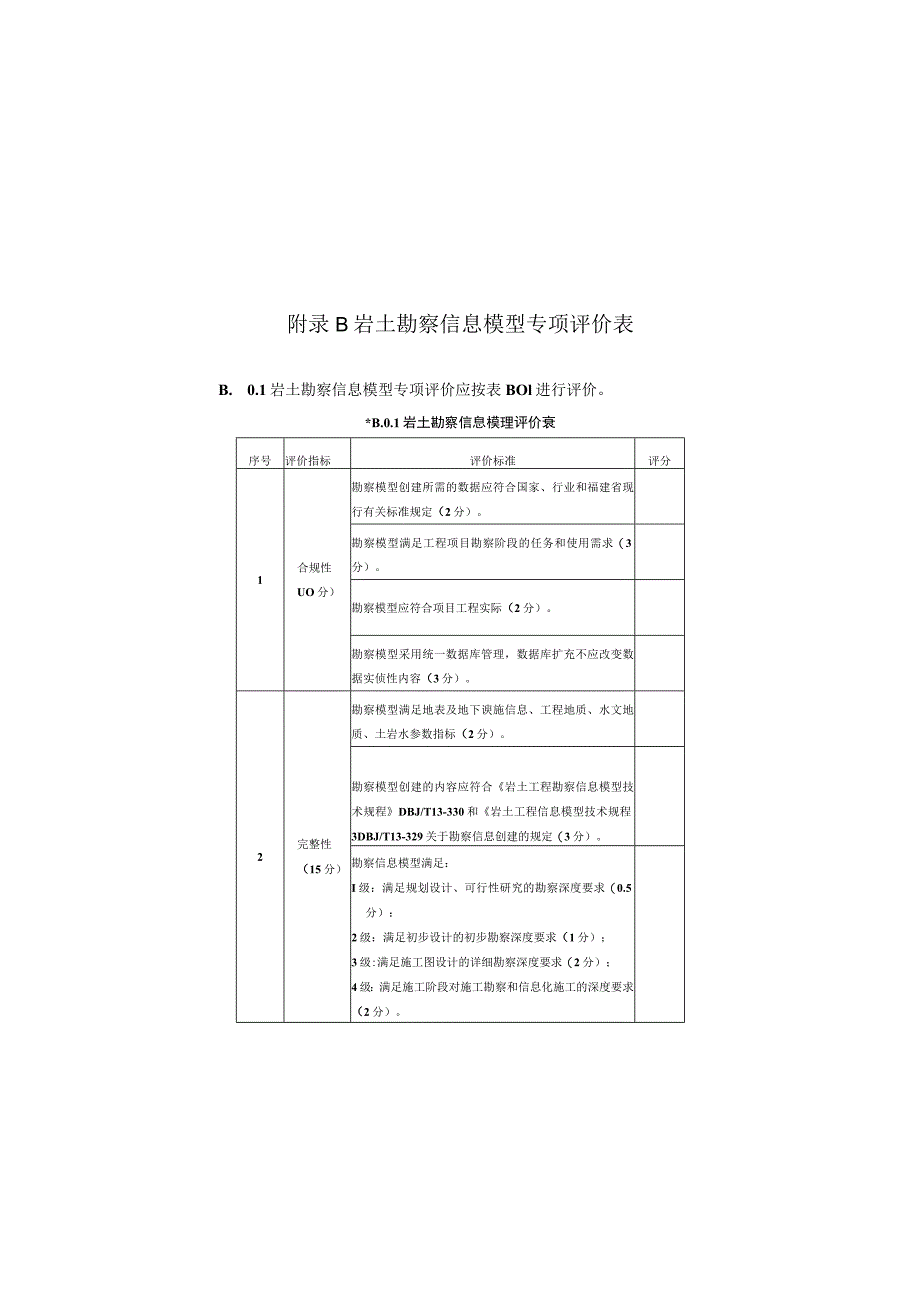 岩土工程、勘察、设计、施工、监测、运维建筑信息模型应用评价表、综合效益评价表.docx_第3页