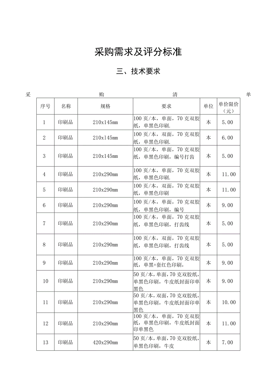 采购需求及评分标准.docx_第1页