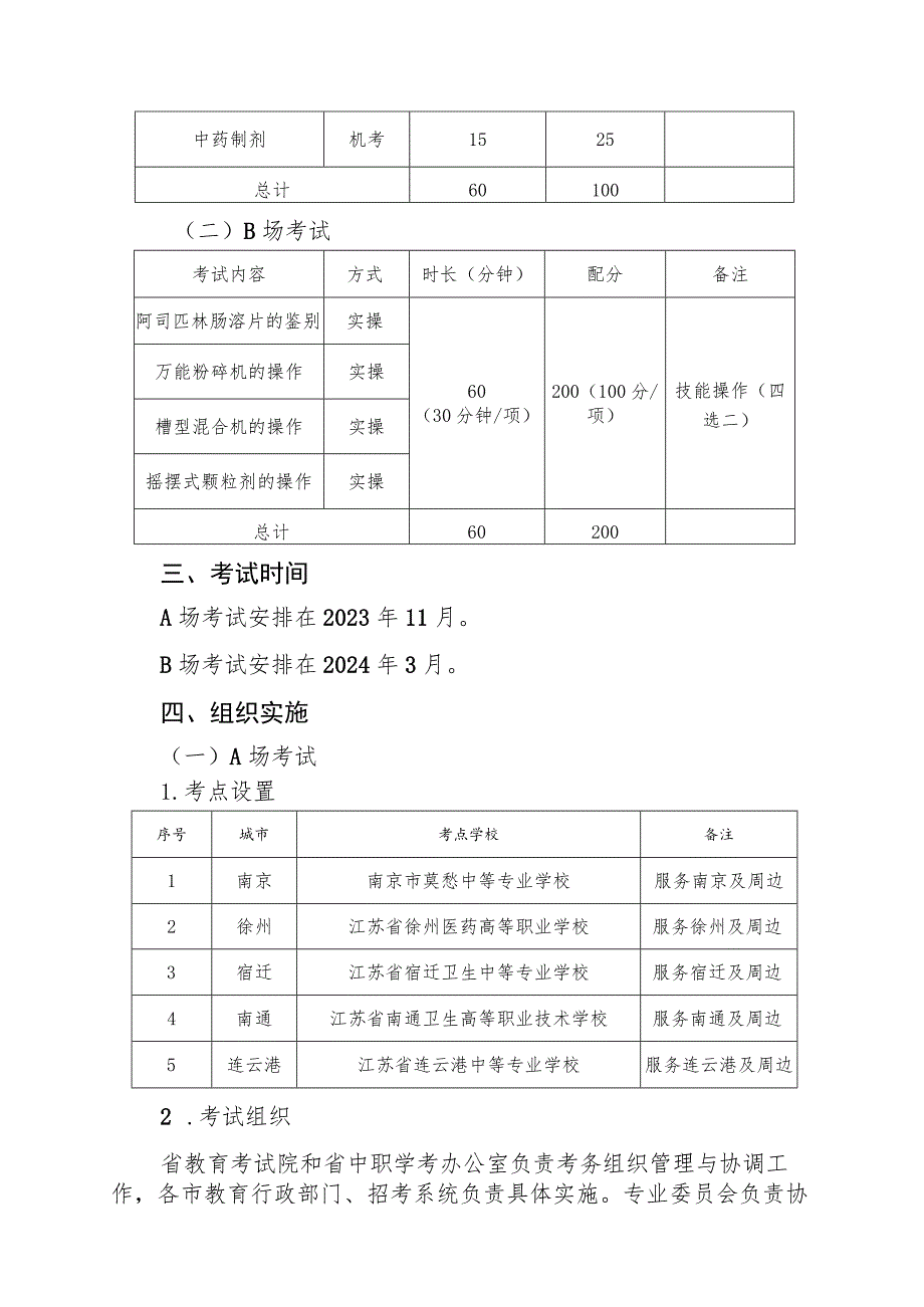 2023年江苏省中等职业学校学生学业水平考试中药类专业基本技能考试实施方案.docx_第2页