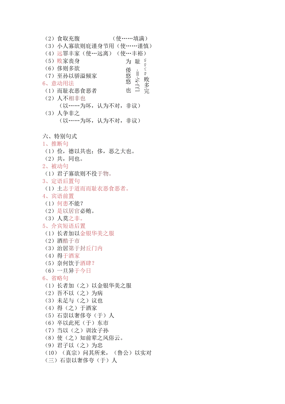 《训俭示康》文言知识梳理.docx_第3页