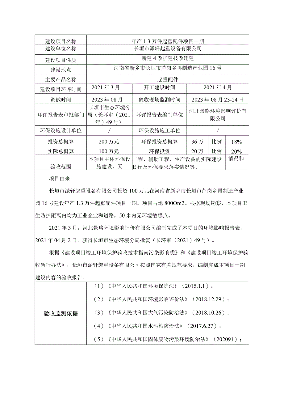 长垣市派轩起重设备有限公司年产3万件起重配件项目一期竣工环境保护验收监测报告表.docx_第3页