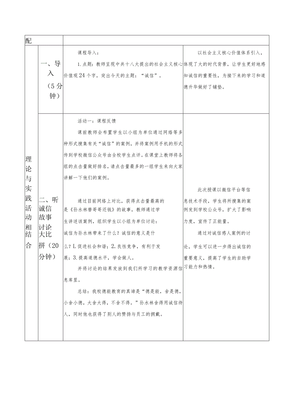 全国职业学校教师信息化教学说课大赛一等奖德育心理健康教育《诚信—撬动人生的支点》教学设计.docx_第2页