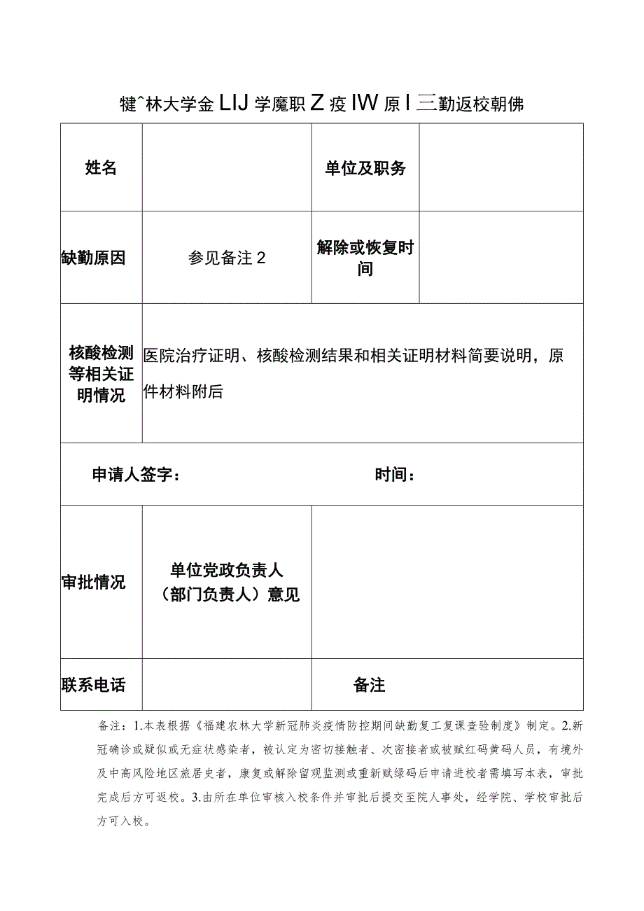 福建农林大学金山学院教职工疫情原因缺勤返校审批表.docx_第1页