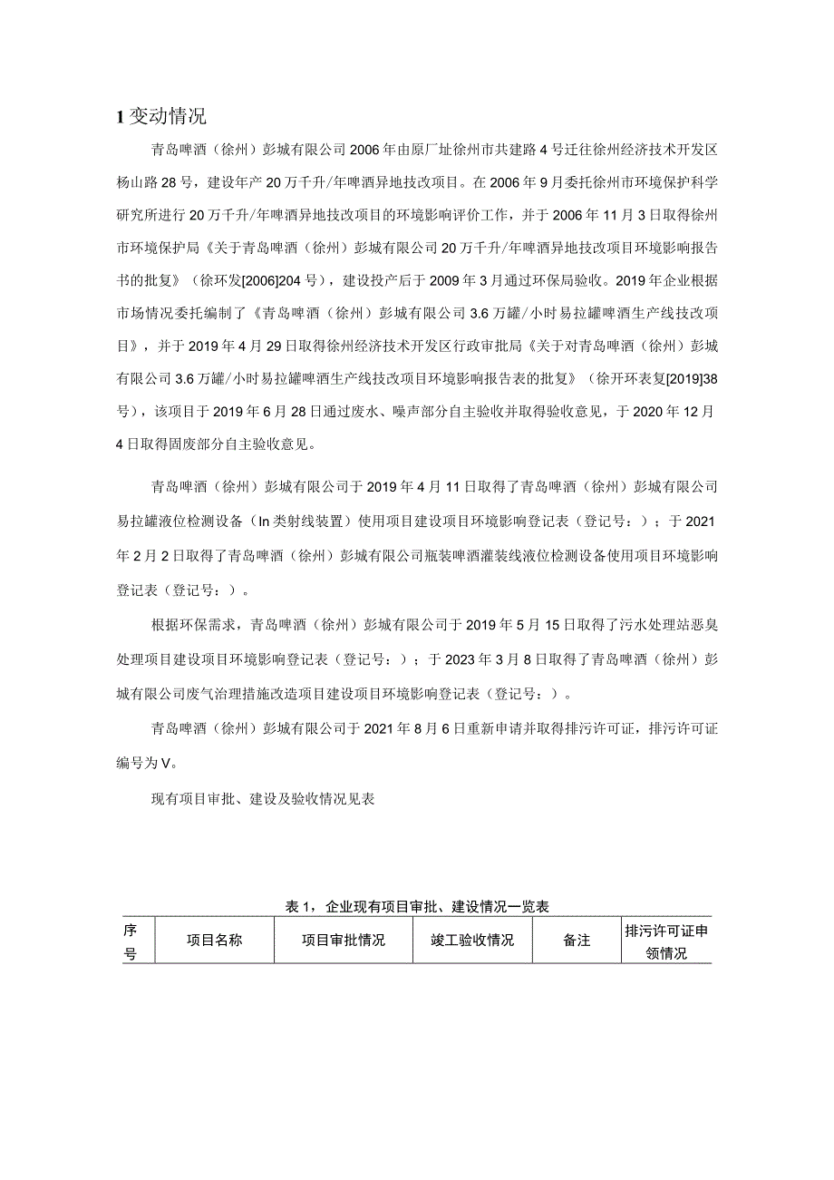 青岛啤酒徐州彭城有限公司20万千升年啤酒异地技改项目验收后变动环境影响分析.docx_第3页