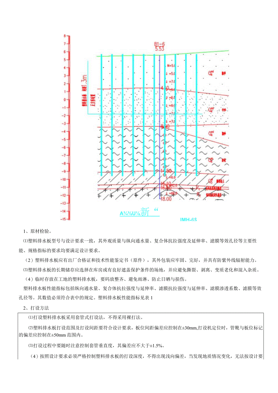 打设塑料排水板技术交底模板.docx_第3页