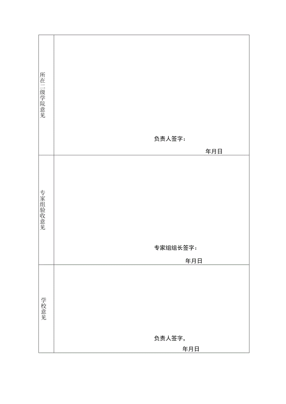 类别本专科上海电机学院教研教改项目结题表.docx_第3页