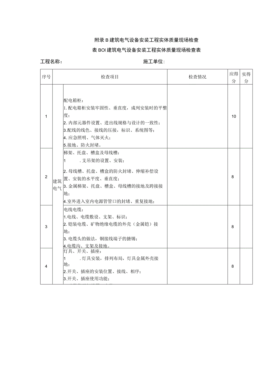 建筑长城杯工程质量评审现场检查、评议评价.docx_第3页