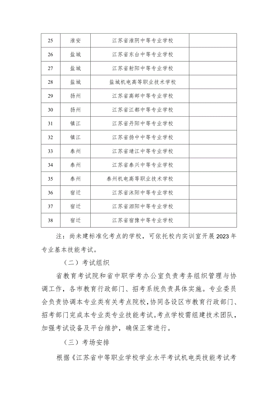 2023年江苏省中等职业学校学生学业水平考试机电类专业基本技能考试指导性实施方案.docx_第3页