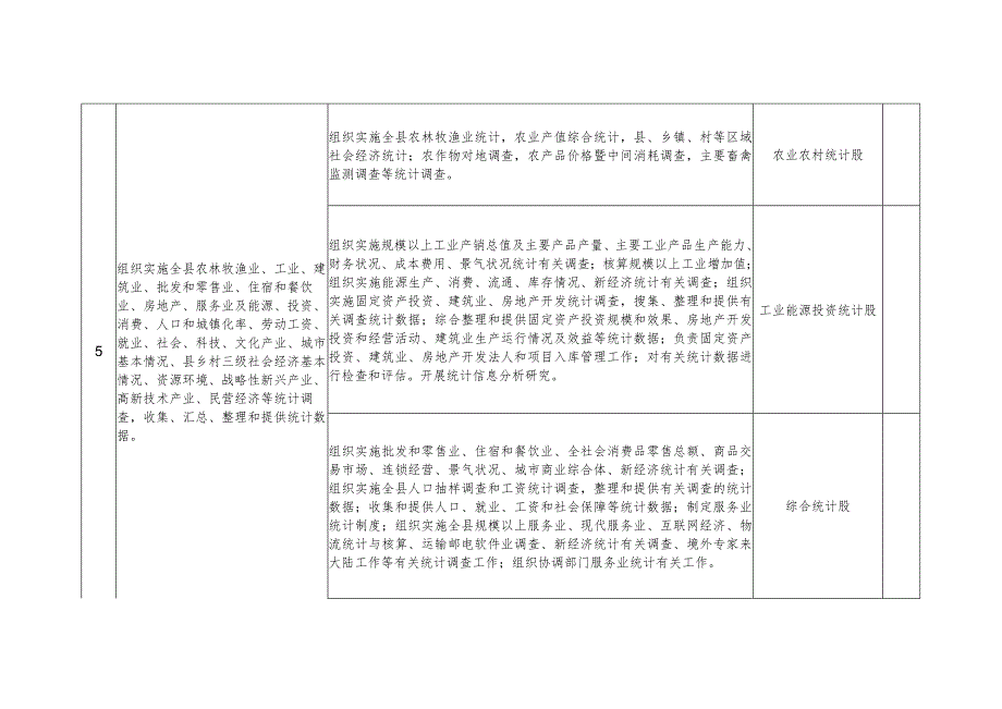 隆尧县统计局责任清单.docx_第3页