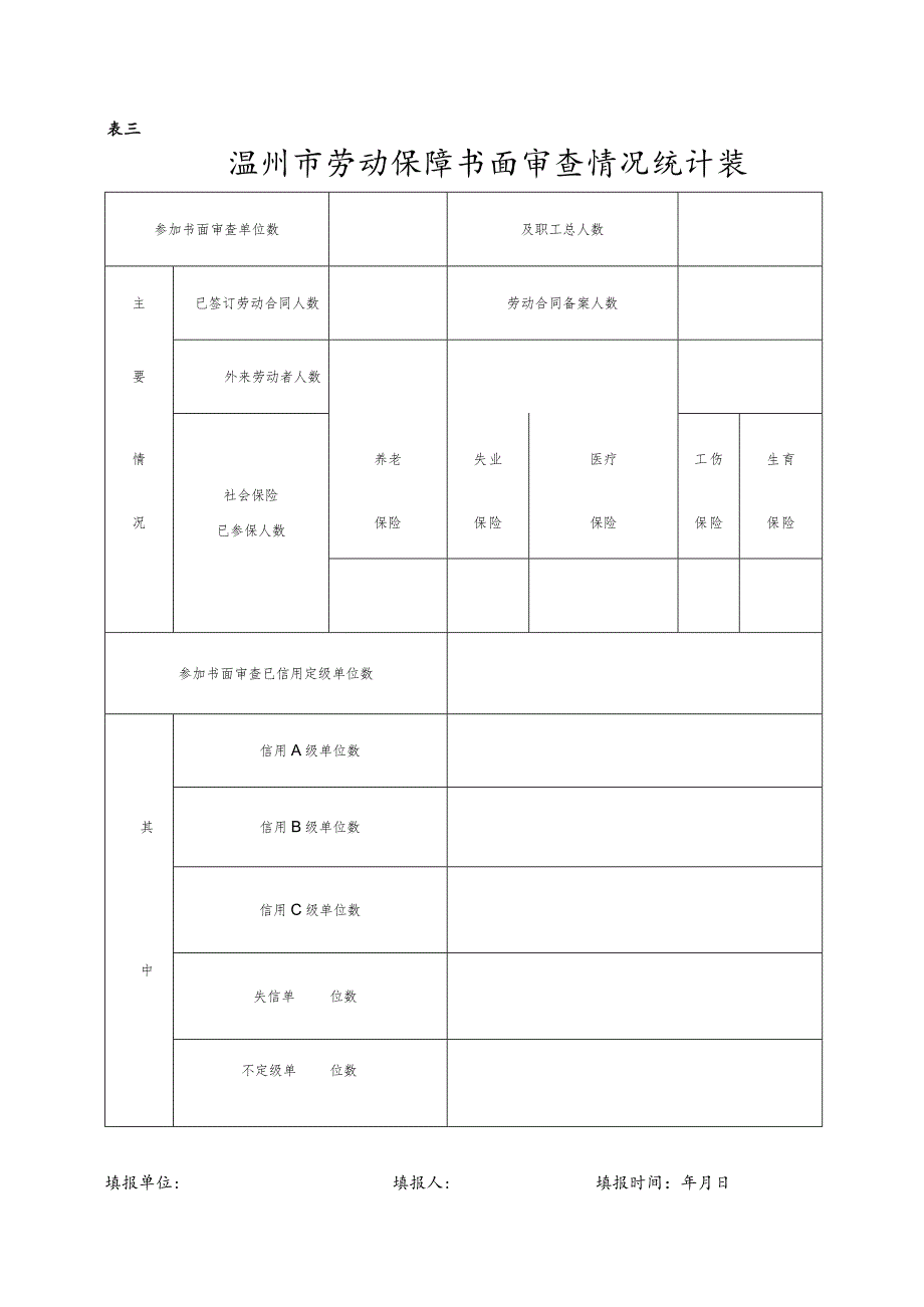 表三温州市劳动保障书面审查情况统计表.docx_第1页