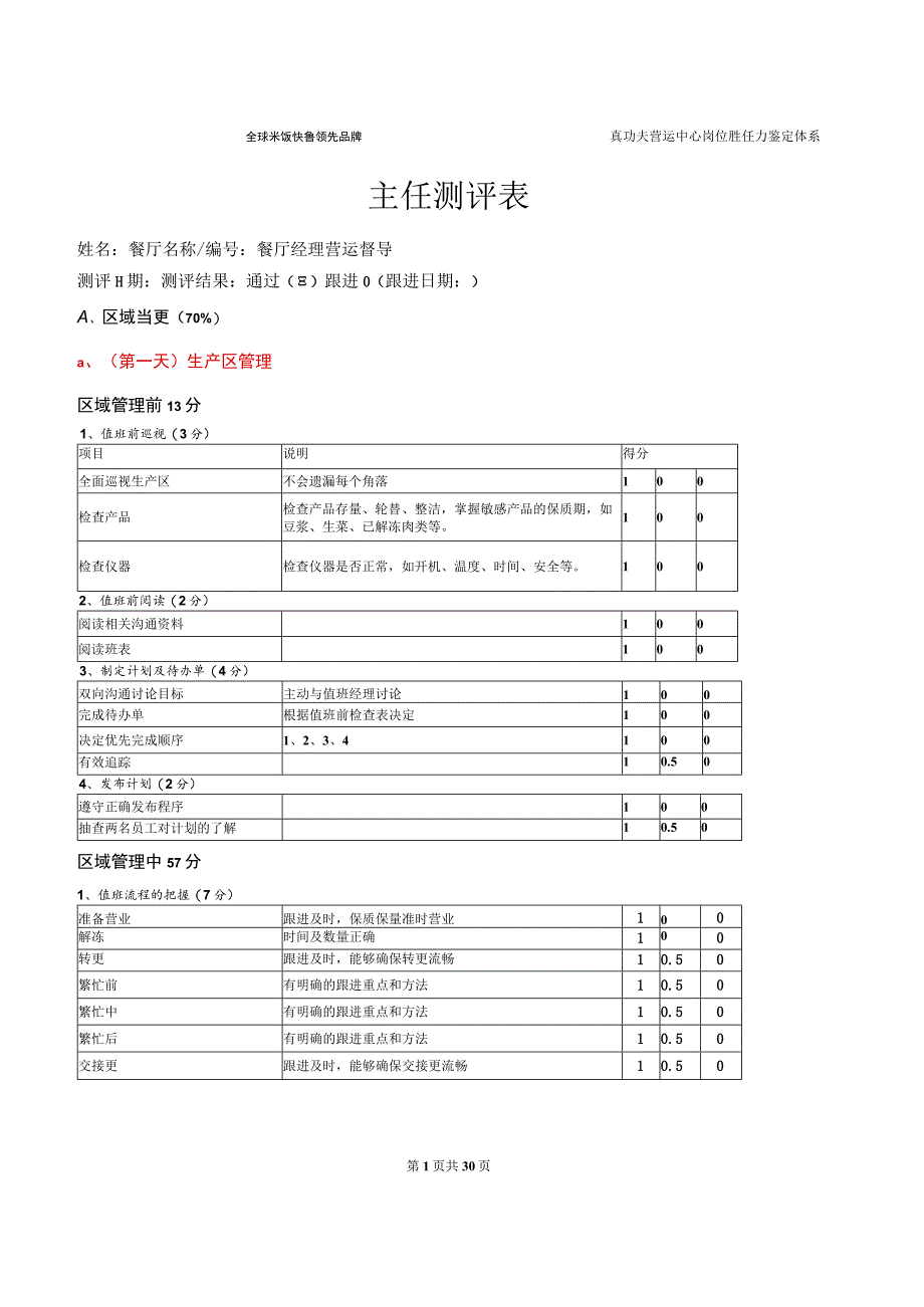 zgf餐厅主任测评表P7.docx_第1页