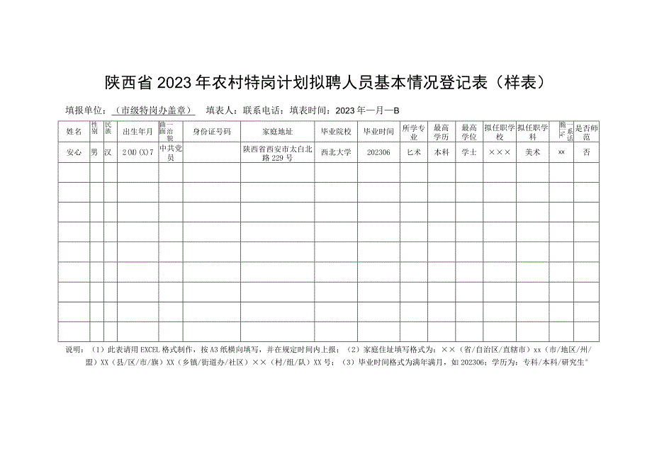 陕西省2023年农村特岗计划拟聘人员基本情况登记表样表.docx_第1页