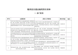 隆尧县交通运输局责任清单.docx