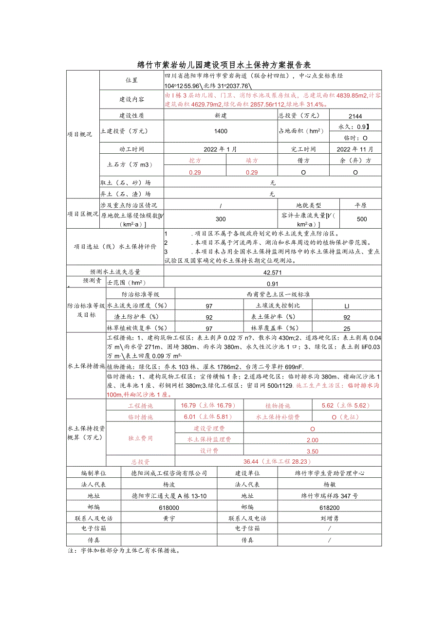 绵竹市紫岩幼儿园建设项目水土保持方案报告表.docx_第1页