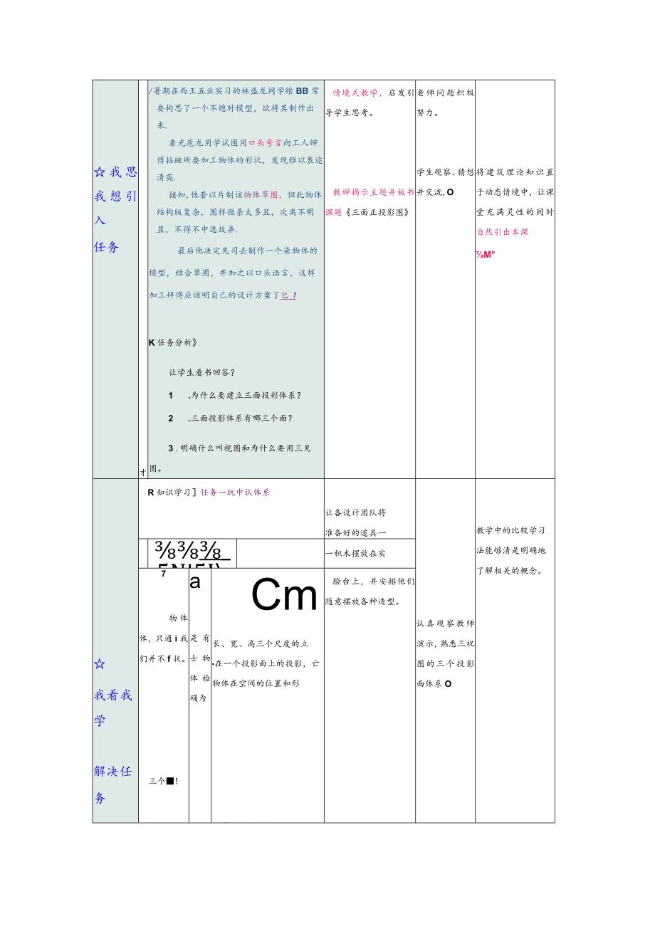 全国优质课一等奖职业学校教师信息化大赛建筑类《三面正投影图》教学设计.docx_第3页