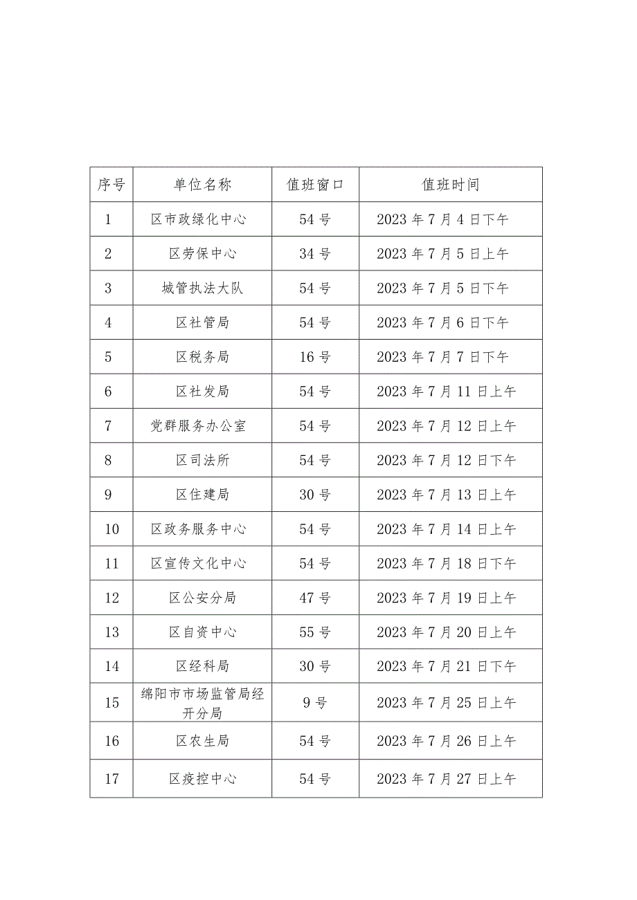 经开区“局长进大厅”活动7月排班表.docx_第1页