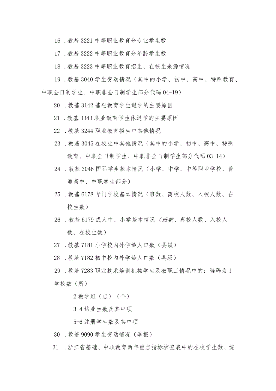 瓯海区教育事业统计报表科室审核职责.docx_第2页