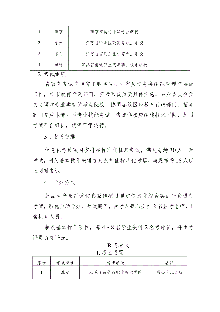 2023年江苏省中等职业学校学生学业水平考试制药类专业基本技能考试实施方案.docx_第3页